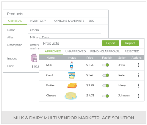 Create An Omnichannel Milk And Dairy Store With Headless Commerce