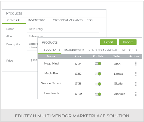 Build An Omnichannel Edutech Portal