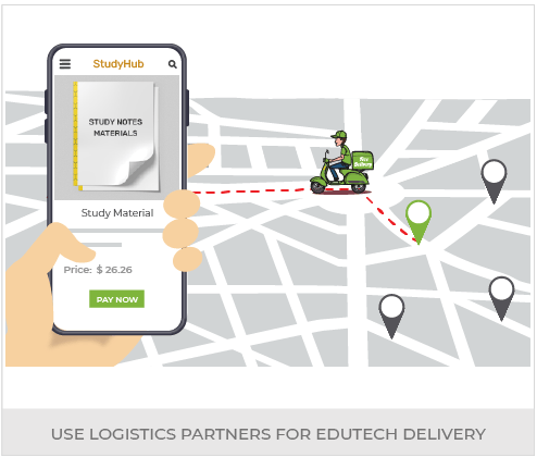 Build An Omnichannel Edutech Portal