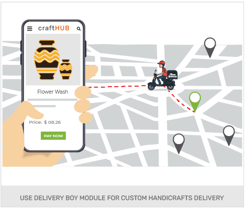 Build A Handicrafts Wholesale Online Store