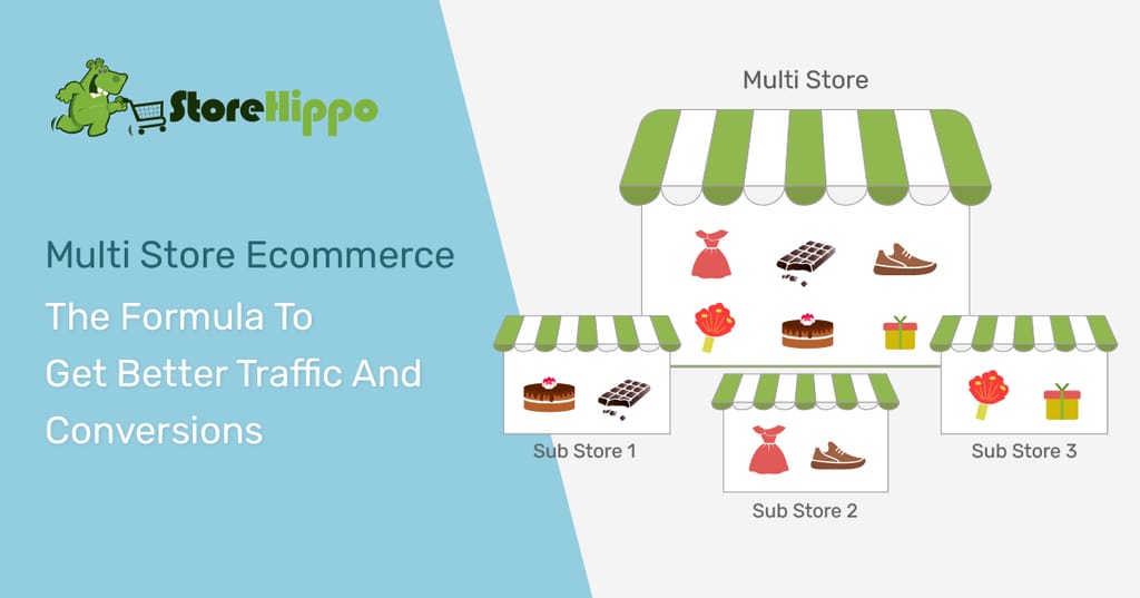 maximize-the-reach-of-your-online-business-with-multi-store-ecommerce