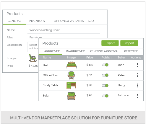 Build A Furniture Wholesale Online Store
