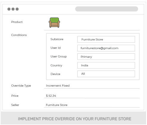 Build A Furniture Wholesale Online Store