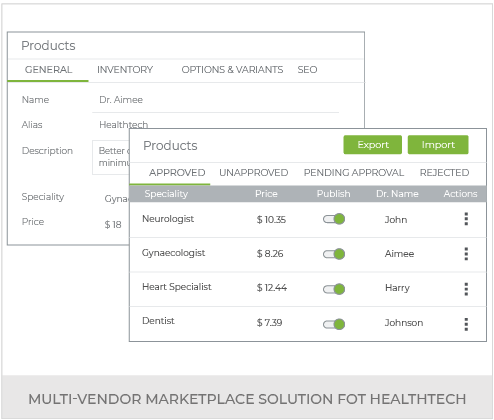 Build An Omnichannel Healthtech Portal