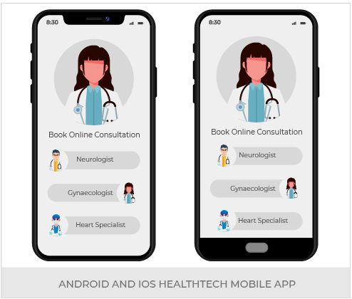 Build An Omnichannel Healthtech Portal