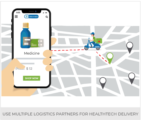 Build An Omnichannel Healthtech Portal
