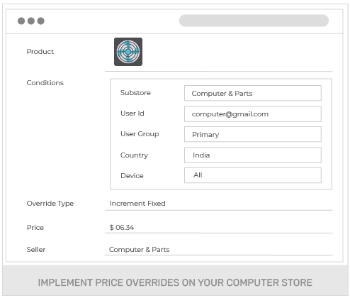 Build A Computers Wholesale Online Store