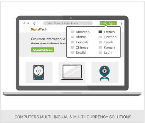Build A Computers Wholesale Online Store
