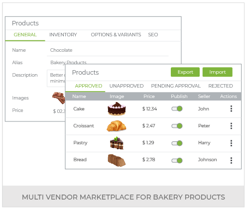 Build An Omnichannel Cake And Bakery Products Store