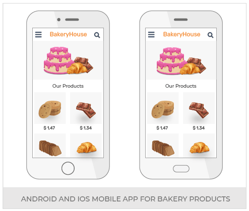 Build An Omnichannel Cake And Bakery Products Store