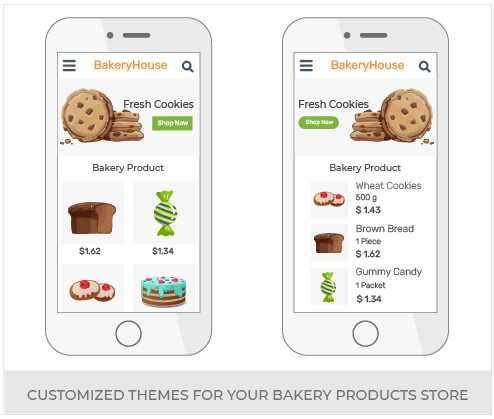 Build An Omnichannel Cake And Bakery Products Store