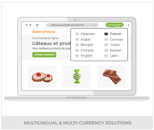 Build An Omnichannel Cake And Bakery Products Store
