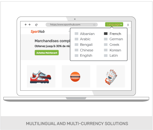 Build A Sporting Goods Wholesale Online Store
