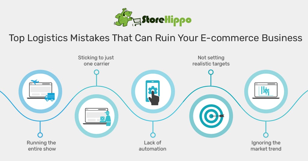 are-you-making-these-5-silly-logistics-mistakes-