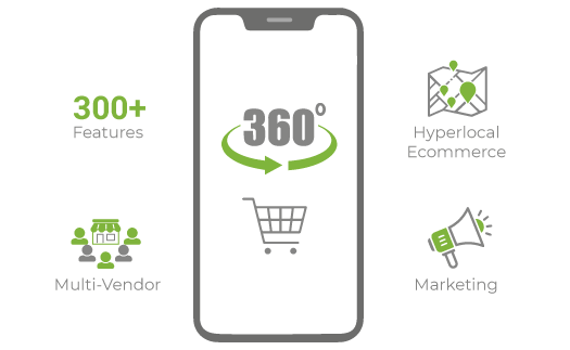 StoreHippo enterprise ecommerce platform with 360-degree solutions & 300+ native features for online businesses.