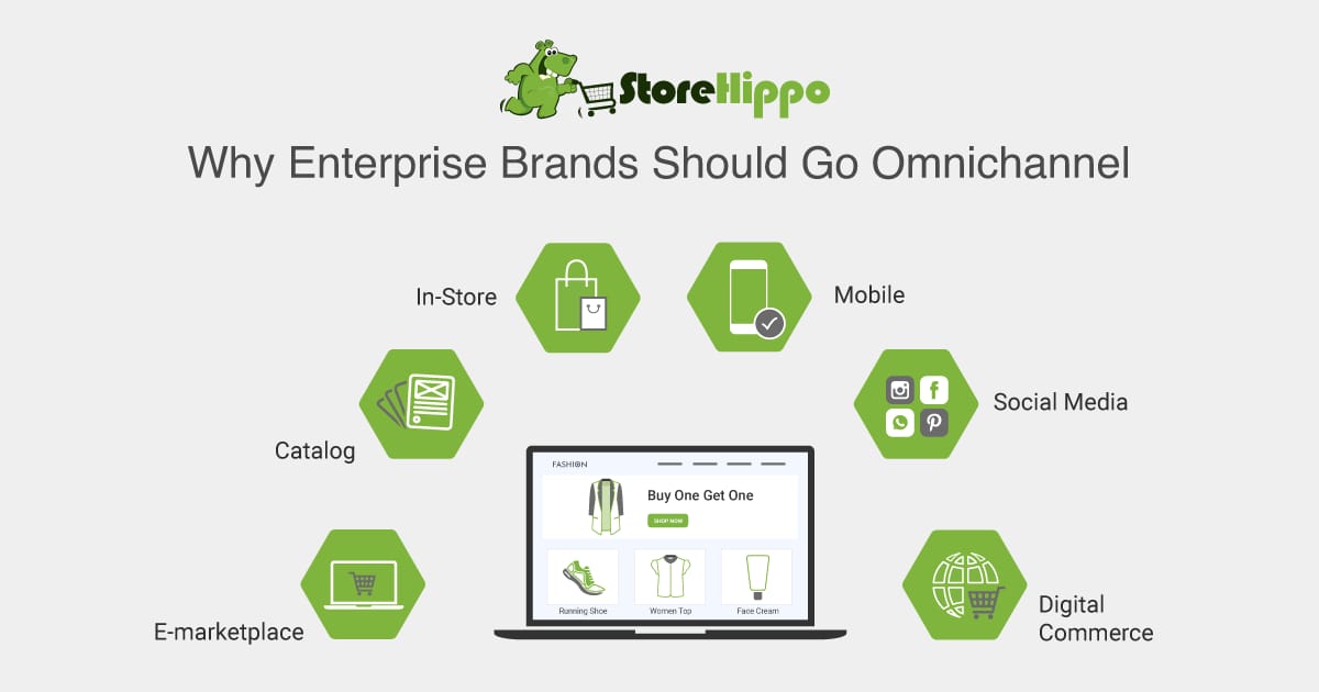 How going omnichannel can bring disruptive ecommerce results for enterprise brands| StoreHippo