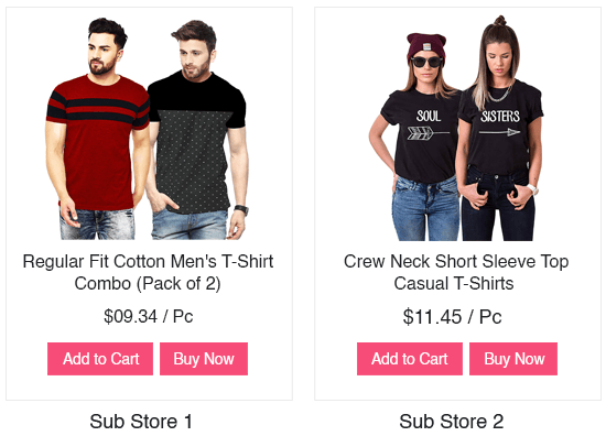 Create multiple sub-stores for selling clothes online using StoreHippo ecommerce platform
