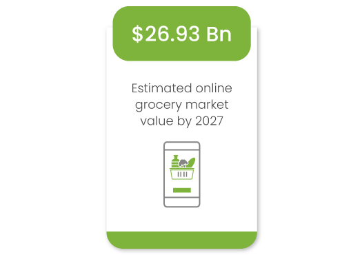 How ecommerce in India can unlock disruptive growth for enterprise brands