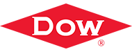 Top ecommerce platform in India