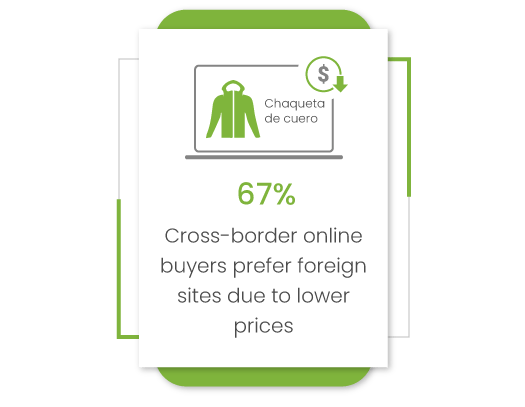 How cross border eCommerce can help enterprise brands solidify their global presence