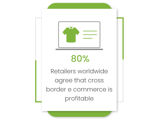 How cross border eCommerce can help enterprise brands solidify their global presence