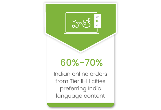 How building a multilingual website for ecommerce can be a game changer for brands