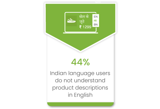 How building a multilingual website for ecommerce can be a game changer for brands