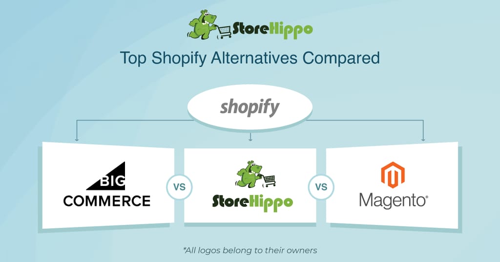 best-shopify-alternatives-bigcommerce-vs-magento-vs-storehippo