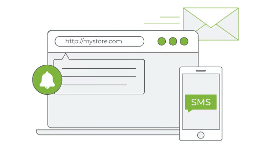 Unified Notifications