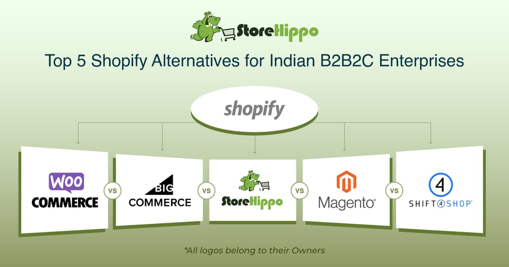 5-best-shopify-alternatives-for-indian-b2b2c-enterprises