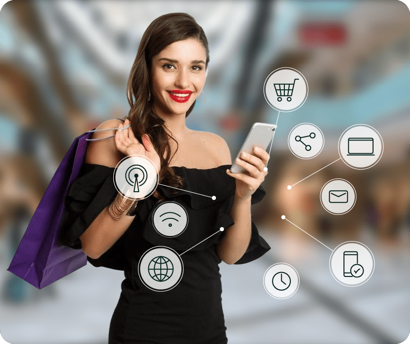 Seamless Experience Across Channels