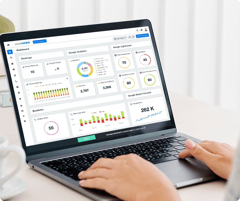 Central Control For Unified Operations