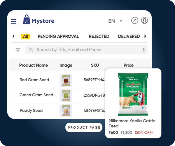 AI-Powered Recommendations