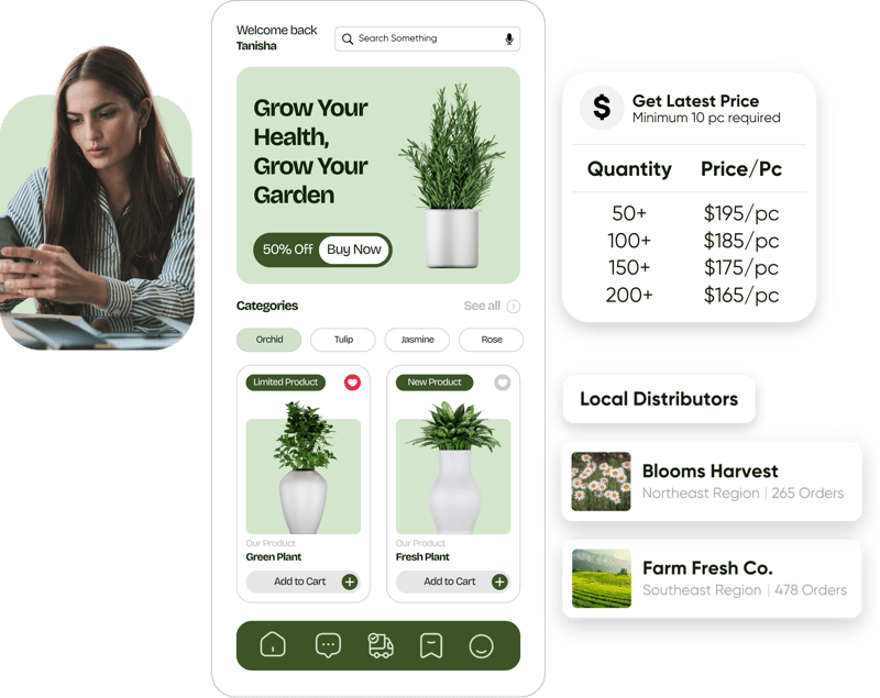 Custom B2B Ecosystem That Works on Your Terms
