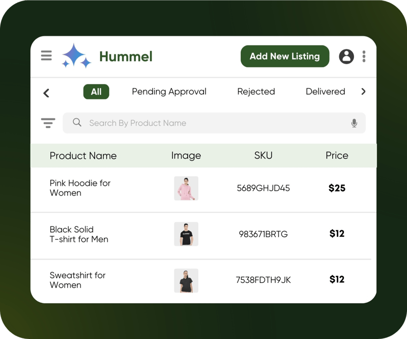 Manage Your B2C Ecommerce Brand 