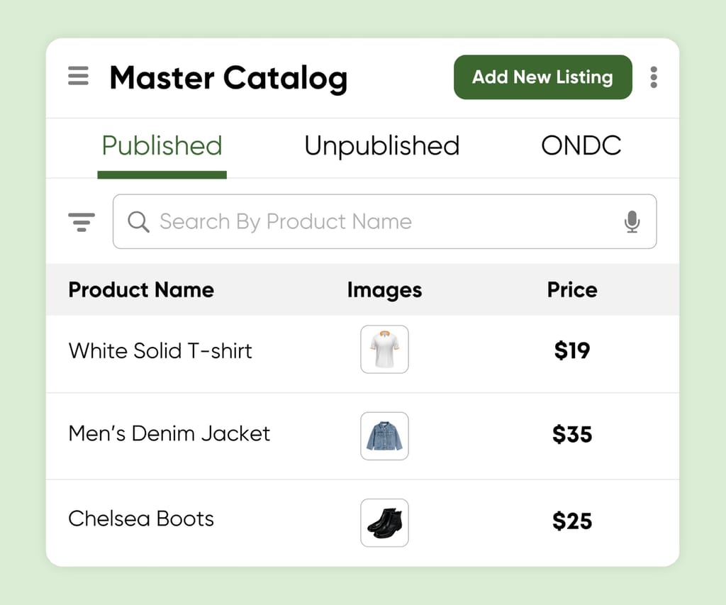Centralised Control and Master Catalog