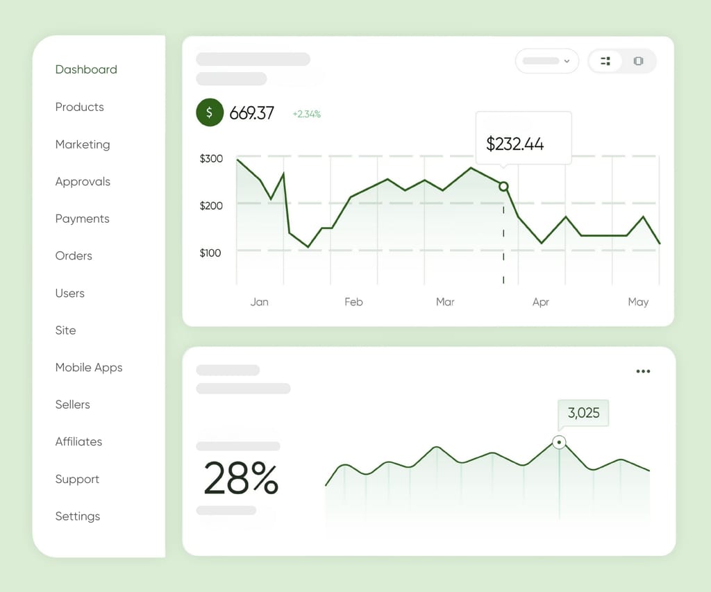 Seperate Vendor Dashboards