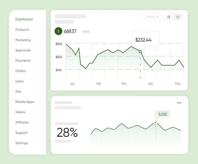 Seperate Vendor Dashboards