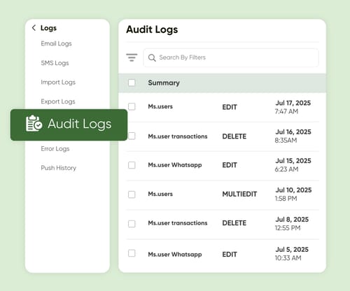 User-Based Roles and Audit Log
