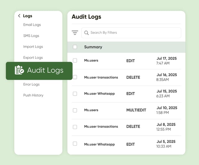 User-Based Roles and Audit Log