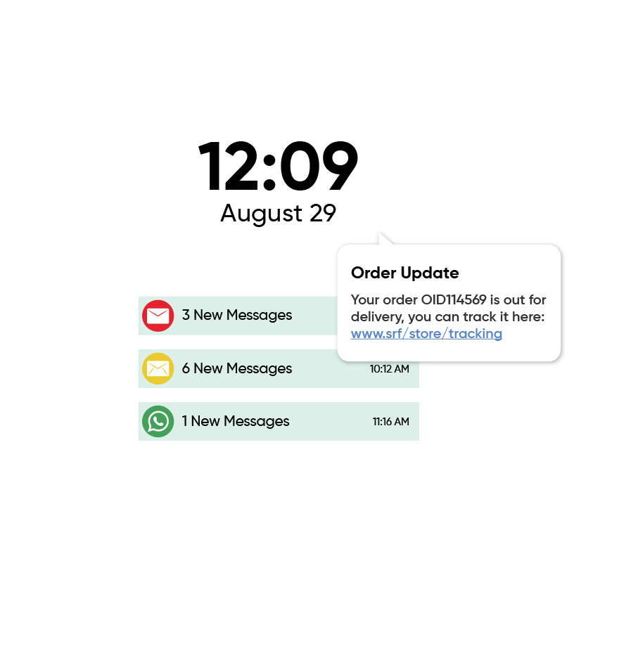 Unified Notifications