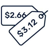 Pricing Overrides for Stores