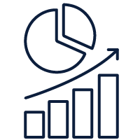 High-Performance With global CDN