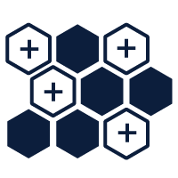 Composable Commerce