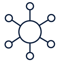 B2B2C Multi-Franchise Networks