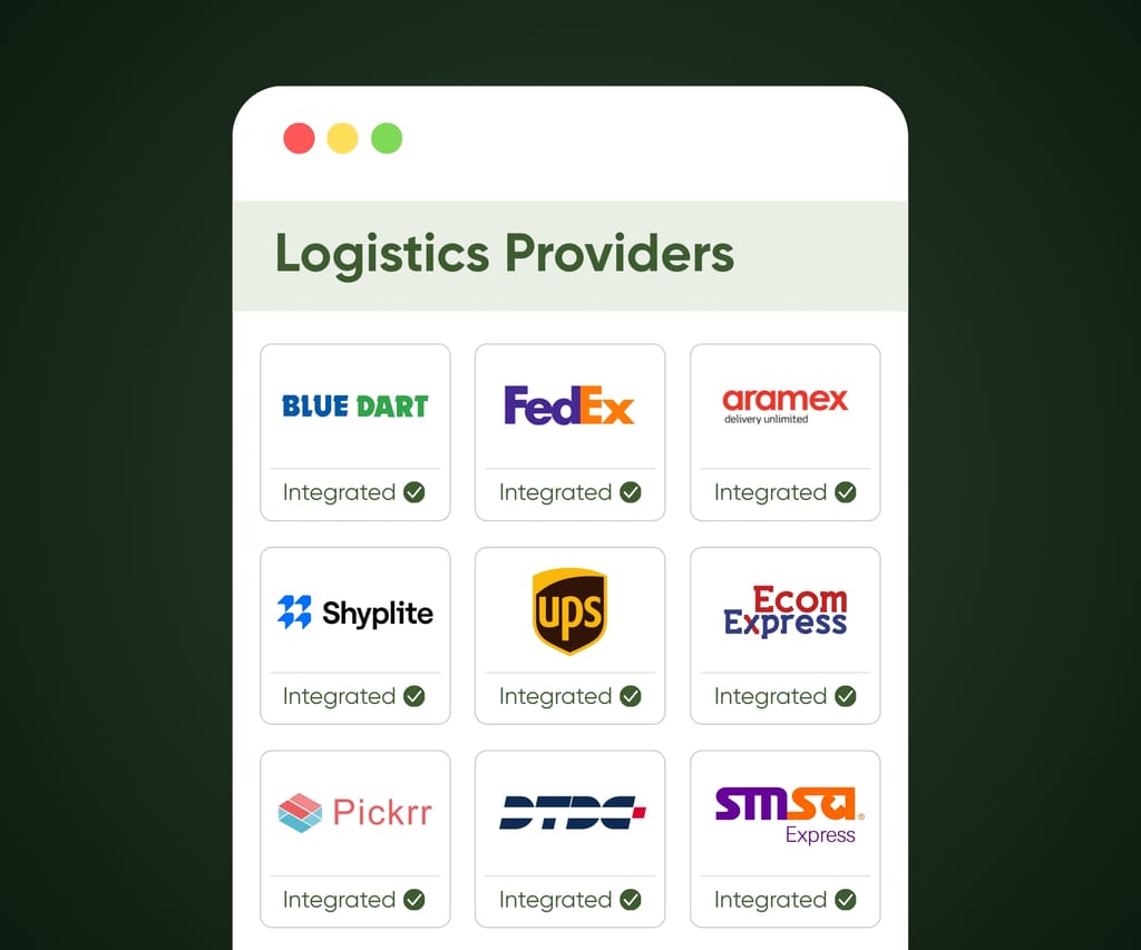 Optimised Fulfilment Optimised Fulfilment