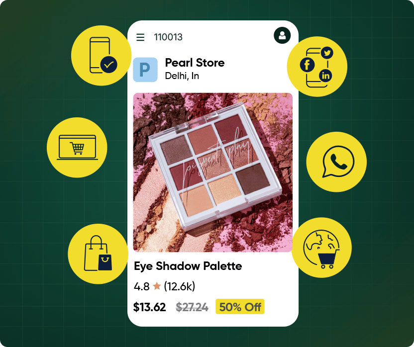 Omnichannel Buying Experience Omnichannel Buying Experience