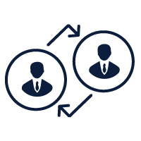 B2B Marketplace