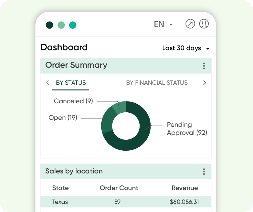 User Dashboard
