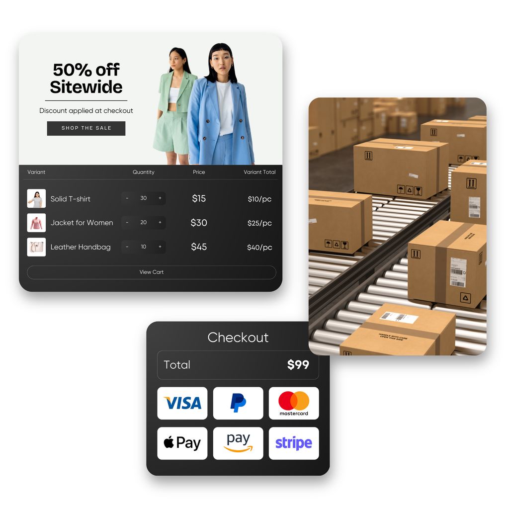 Ultimate B2B Commerce Ecosystem to Unlock Growth Ultimate B2B Commerce Ecosystem to Unlock Growth